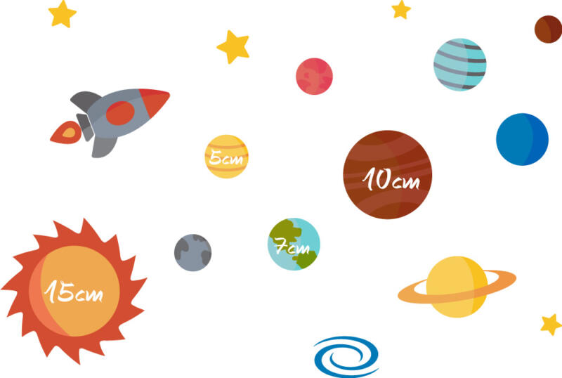 Wandtattoo Planeten Sonnensystem Weltraum - Kinderzimmer - Mehrteilig – Bild 2