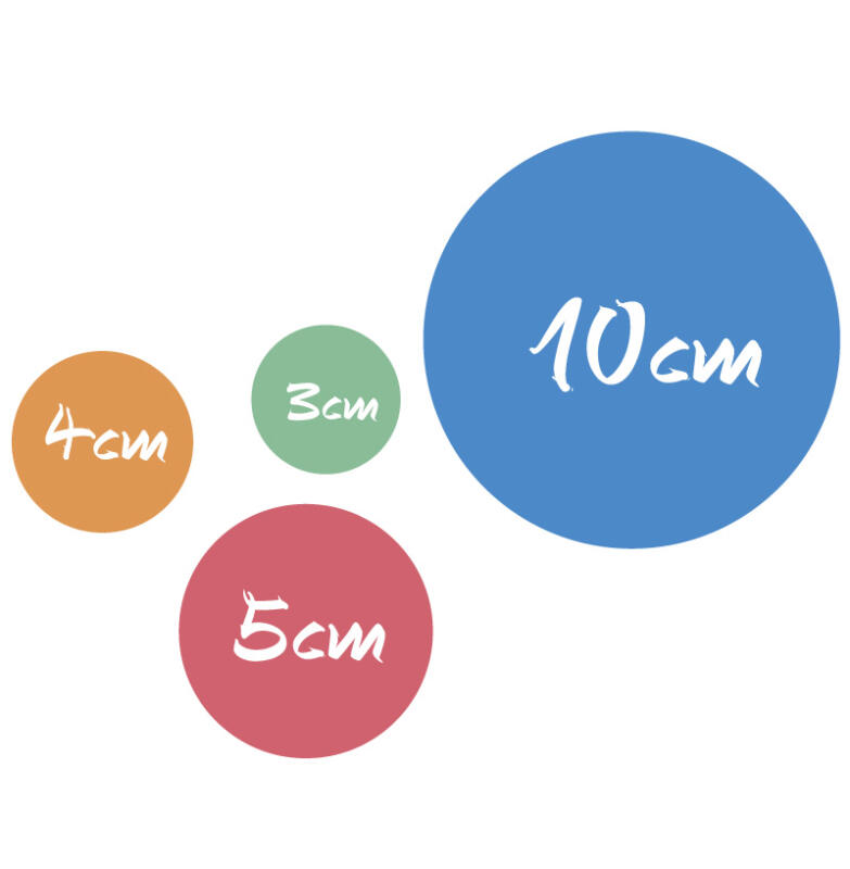 Wandtattoo Punkte Regenbogen Farben - Kinderzimmer – Bild 3